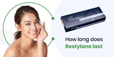 How Long Does Restylane Last